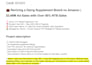 optimize amazon ppc campaigns to boost your sales and roas